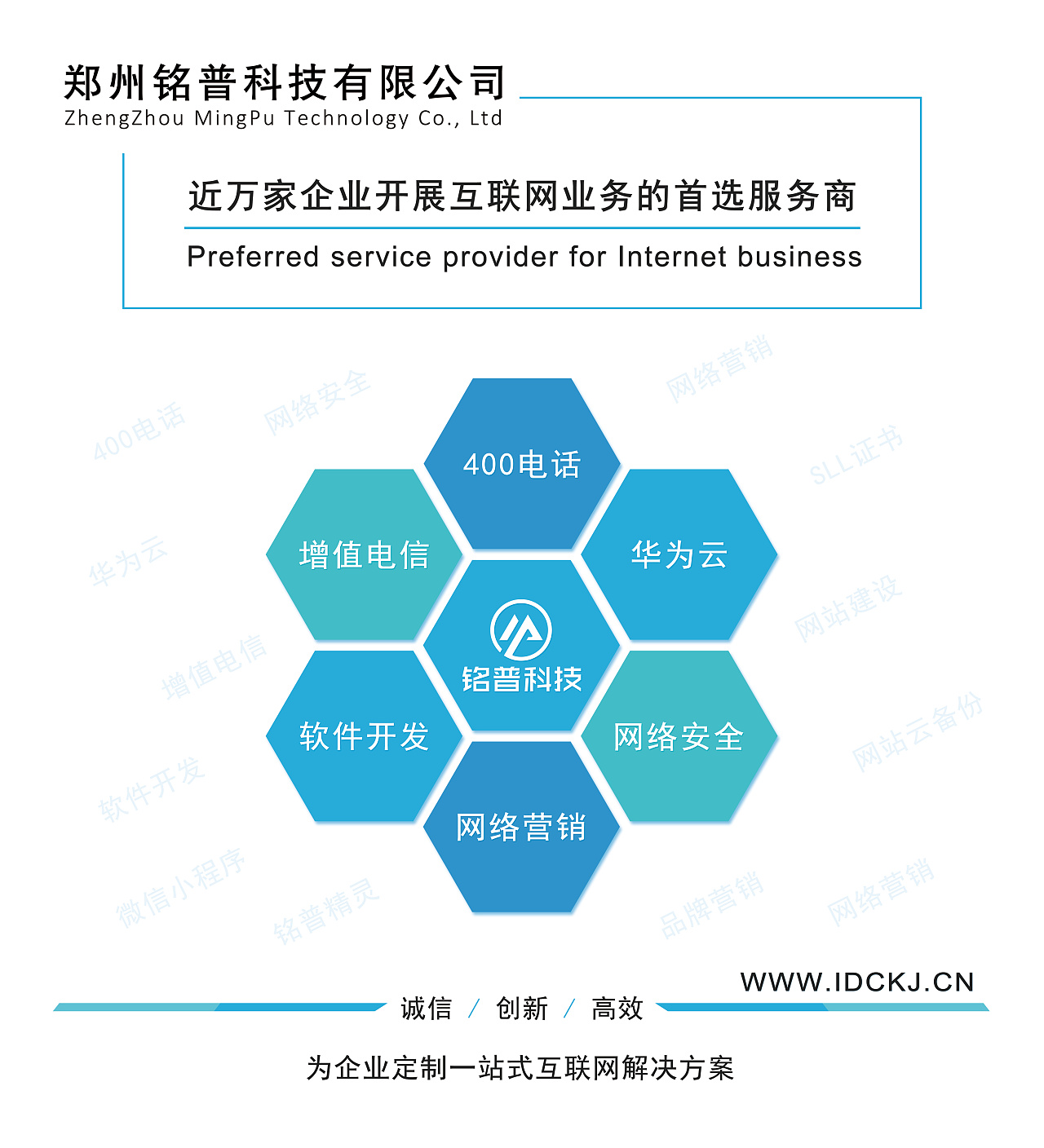 互联网销售人员必备 提升公司业务在站酷（Zcool）平台效果表现的操作指南